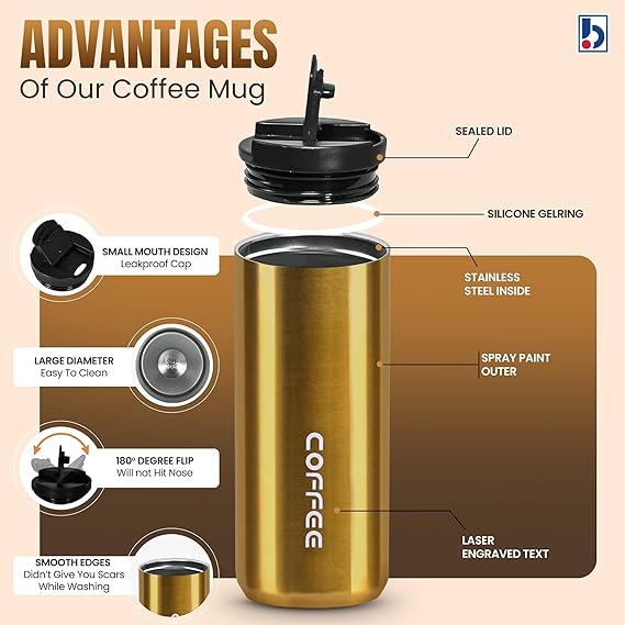 Mug Isotherme de Voyage