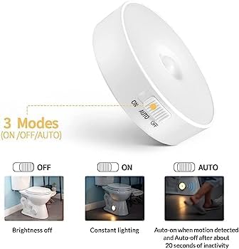 Rechargeable Human Body Induction Night Lamp