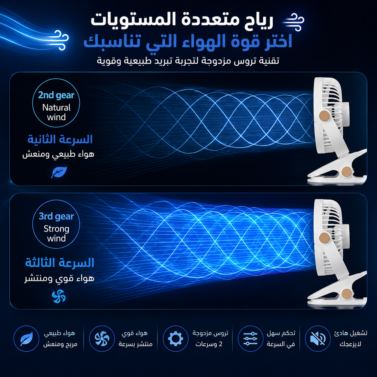 Ventilateur de Bureau 2-en-1 Premium : Fraîcheur & Lumière/مروحة مكتبية 2 في 1 فاخرة: انتعاش وإضاءة