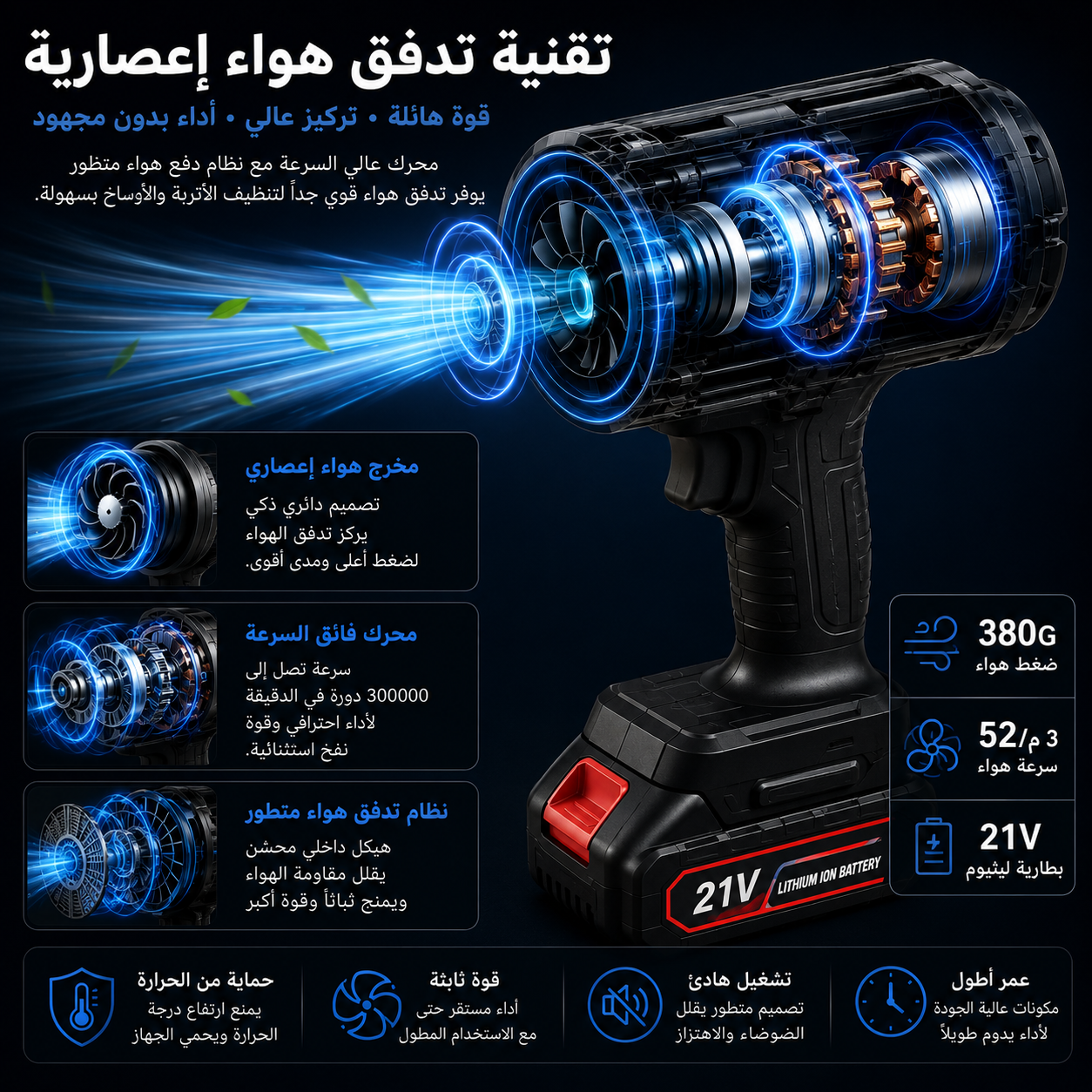 Soufleur turbine double batterie 48v / مروحة توربينية مزدوجة ببطارية 48 فولت