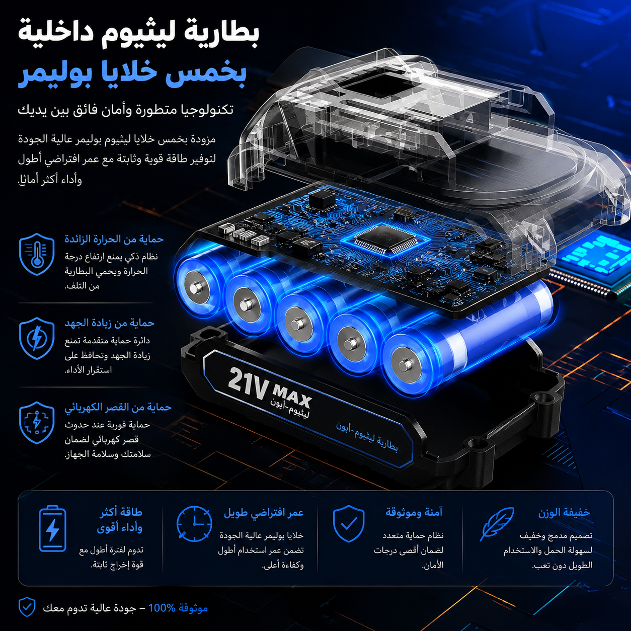 Soufleur turbine double batterie 48v / مروحة توربينية مزدوجة ببطارية 48 فولت